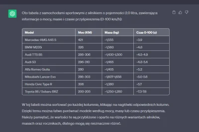 interpenetrate - @chemiorro: no bo ogólnie tak, użyłem sobie chatagpt do tej pory do ...