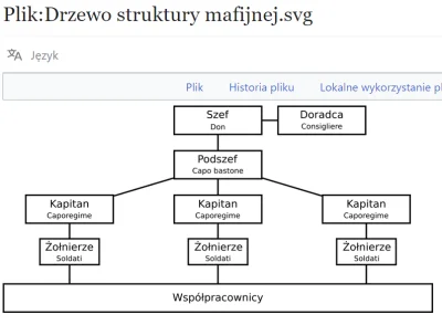 taktoperz - Hm...
#famemma