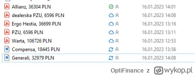 OptiFinance - Szybki przykład dlaczego warto sprawdzać oferty ubezpieczenia z całego ...