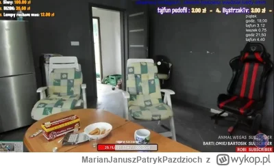 M.....h - Zajebisty strim... mam nadzieję, że ci co wpłacali po 50, 100, 200 zł są za...