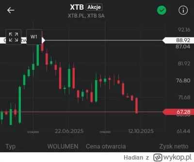 Hadian - @HAMSKLOSS89: