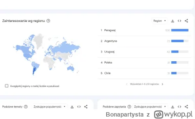 Bonapartysta - Wyszukiwanie "yerba mate" 🧉 na świecie.
Polska 💪
#yerbamate #yerbama...