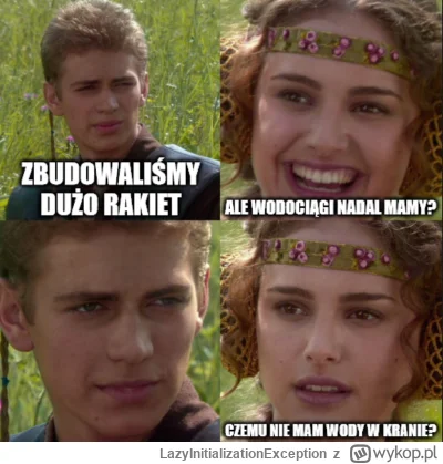 LazyInitializationException - @Yurakamisa: ( ͡° ͜ʖ ͡°)