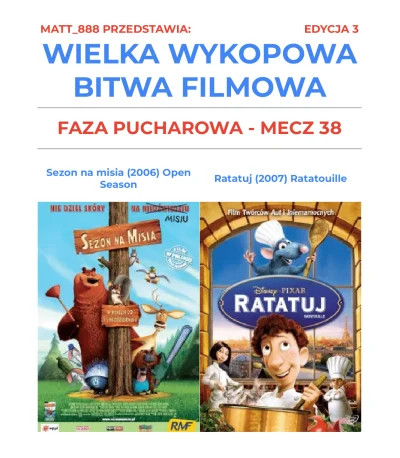 Matt888 - WIELKA WYKOPOWA BITWA FILMOWA - EDYCJA 3!

Tag do obserwacji lub czarnolist...