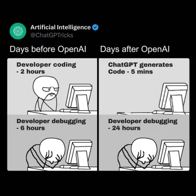 PeterWeiss - Kalendarz adwentowy OpenAI: dzień 4. 
OpenAI udoskonala funkcję Canvas w...