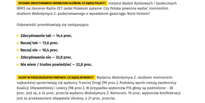 szurszur - Wiekszosc elektoratu Konfederacji popiera wydanie tego Ukrainca Niemcom - ...