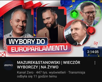 mam_spanko - Ponad 400k wyświetleń pierniczenia dwóch bezbeków, którzy nie mają pojęc...