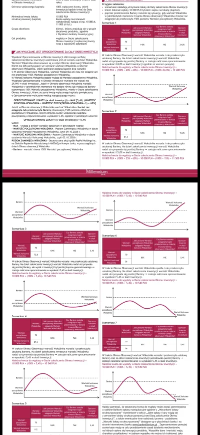 Blomex - @bober234: nie róbcie z siebie debili, akurat patrzyłem kiedyś na te lokaty ...