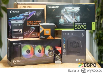 Szala - Kolejny przyjemny zestaw w budowie (⌐ ͡■ ͜ʖ ͡■) 

Niektóre części przewymiaro...