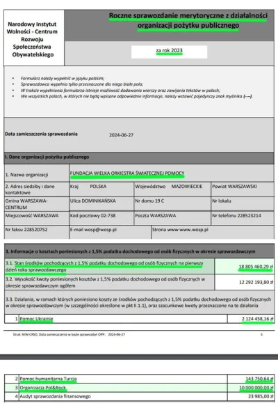 Tasde - To dobre, Grzegorz Płaczek, Konfederata. Dość cichy i nie wybijający się spoś...