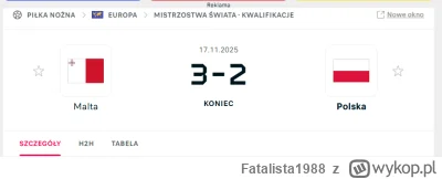 Fatalista1988 - Dzień dobry, jestem z przyszłości i nie mam dla was dobrych wieści.

...