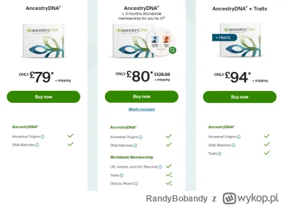 RandyBobandy - @Staraagrafka: Zobacz sobie, ja kupiłem bez dobrego researchu, może są...