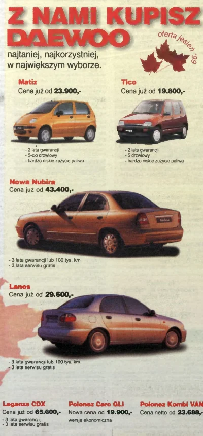 PIAN--A_A--KTYWNA - #motoryzacja #kiedystobylo