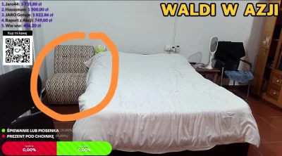 Vendigoo - #raportzpanstwasrodka Oooo, nie ma żabki 🤔..