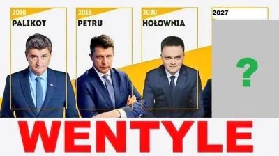 Lach__Anonim - >Nie wiem co by musieli zrobić, bo już przed tą aferą sondaże wskazywa...