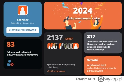 edenmar - też macie to podsumowanie roku?

#famemma