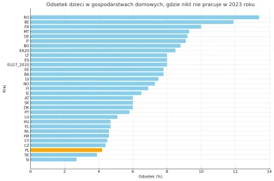 MirekStarowykopowy - Ale 500+, nieroby na socjalu i wódka za kasę z mopsu. A nie czek...