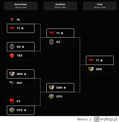 Nehro - Serce nie pozwala mi myśleć inaczej ( ͡° ͜ʖ ͡°) ale wiem że będę hejtowany w ...