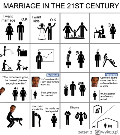 zetzet - #logikarozowychpaskow #zwiazki #madki #madka