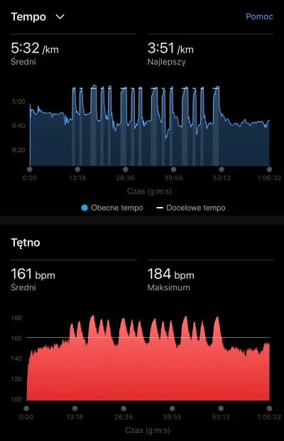 enteropeptydaza - @enteropeptydaza