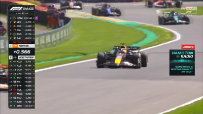 PanPrezydent - Lewis Ty zgrywusie ( ͡° ͜ʖ ͡°)
#f1