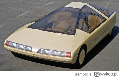 Bemol0 - @Pshemeck: Citroën Karin