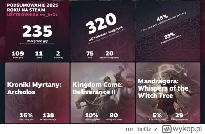 mr_brOz - @Salam-Abdul-Al-Stulejari: Co ten Gothic robi z człowiekiem... Teraz ogrywa...