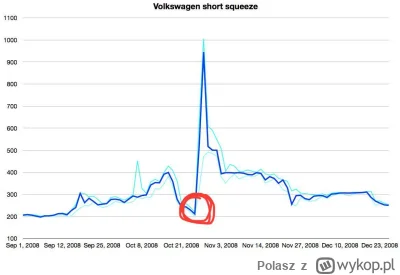 Polasz - @NykipVaous jak nie dziś to jutro Miras :)
