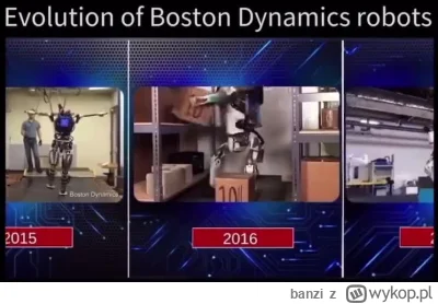 banzi - Ewolucja robotów od Boston Dynamics

#robotyka #technologia #ciekawostki