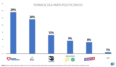 getin - @HrabiaTruposz: nie wiem czy wycie jest tutaj najważniejsze