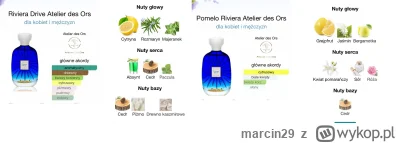 marcin29 - Witam , zapraszam po ml

1.Atelier des Ors Riviera Drive 100ml = 5 zł/ml
2...