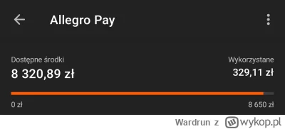 Wardrun - @jakis_login kto da więcej