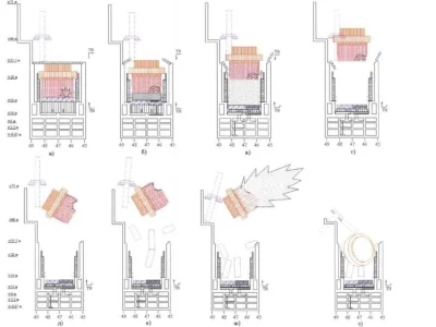 MyOwnWorstEnemy - Tej symulacji jeszcze nie widziałem. 
#czarnobyl