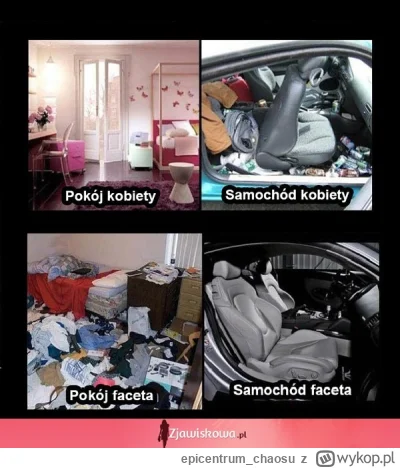 epicentrum_chaosu - @Mefedronka Najczęściej to tak wygląda.