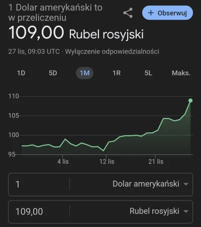 pogromca_kucy - to the moon #rosja #gielda