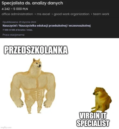 Gotter - Przedszkolanki cisną bekę z programistów i specjalistów IT. Już teraz zarabi...