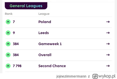 jojnezimmermann - (⌐ ͡■ ͜ʖ ͡■)
#fpl #premierleague