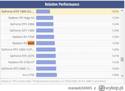 maniek50005 - @777essa: 
https://www.cpubenchmark.net/compare/4681vs4807/Intel-i5-124...