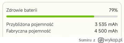 Sumiru - its over for xiaomi 12 po 4,5 roku