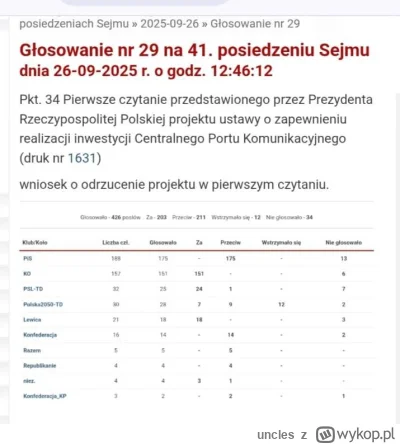 uncles - Coś ruszyło ( ͡° ͜ʖ ͡°) 
KO oczywiście przeciwko rozwojowi. 

#4konserwy #cp...