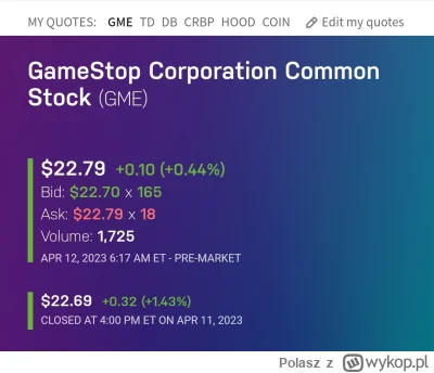 Polasz - Lista obecności premarket 
#gme