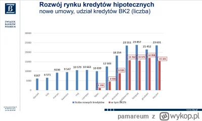 pamareum - @lagopus chętnych na pewno tyle jest. Nie wszyscy zdążyli.

 @BurzaGrzybSt...