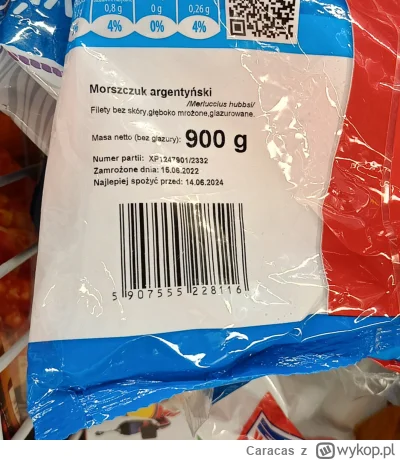 Caracas - Taka sytuacja dziś w Biedronce.

Cała lodówka zawalona rybą w promocji -60%...