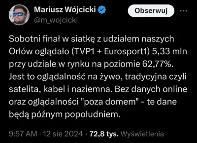 AndrzejBabinicz - Wygląda na to, że mecz o honor na Euro 2024 pomiędzy Polską a Franc...