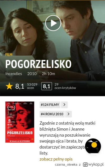 czarna_olewka - #film Jeśli lubicie filmy z plot twistem to polecam francuskojęzyczne...