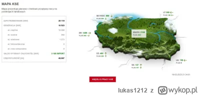 lukas1212 - #pse #energetyka #polska #gospodarka

ale zasysamy energie z krajów sąsie...