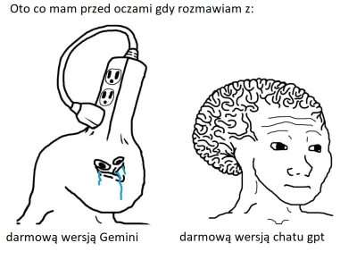 zachariasz-grundbaum - #humorobrazkowy #sztucznainteligencja #chatgpt