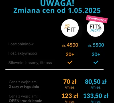 pepedros - @dzialkowiecnierolnik: