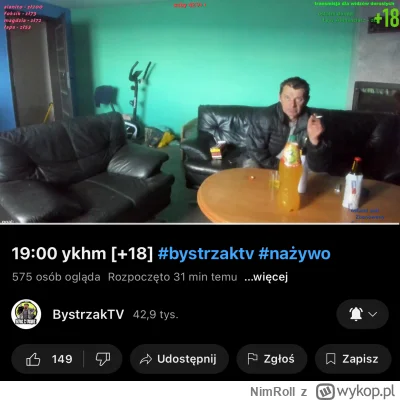 NimRoll - Nafurane Strzegomiany nadają.
#bystrzaktv