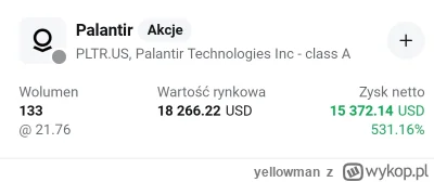 yellowman - Hejka ( ͡° ͜ʖ ͡°)

Ogromne dzięki I piąteczka dla Mireczków co kilka lat ...